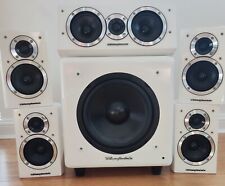Wharfedale hcp surround for sale  ROTHERHAM