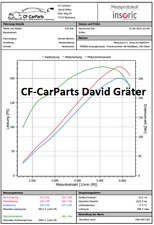 chiptuning flasher gebraucht kaufen  Backnang