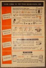 1955 medical poster for sale  NEWTON ABBOT