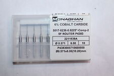 Monaghan carbide micro for sale  Chillicothe