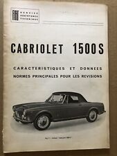 Fiat 1500s cabriolet d'occasion  Lédignan