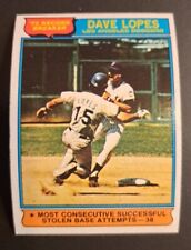 1976 topps baseball for sale  Pittsburgh