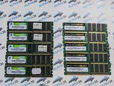 DDR 1 2 3 4 GB PC RAM 333 400 MHz DDR1 Arbeitsspeicher Computer 3200 2700 Memory comprar usado  Enviando para Brazil