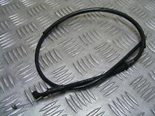 Zx6r choke cable for sale  COLCHESTER
