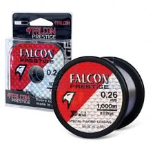 Fluorocoating falcon prestige usato  Formia