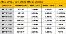 Usado, Servidor processador CPU AMD epyc 7251 7261 7281 7301 7451 7501 7601 comprar usado  Enviando para Brazil