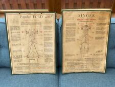 lubrication charts for sale  FORRES