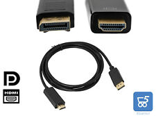 Cavo displayport hdmi usato  Potenza