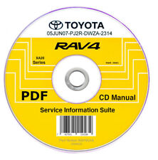 Toyota rav4 manuale usato  Italia