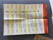 Kleines küchenkräuter poster gebraucht kaufen  Deutschland