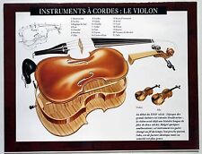 Instruments cordes violon d'occasion  Aigues-Mortes