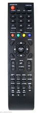 New technika remote for sale  OLDHAM