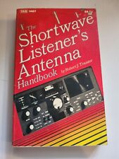 Shortwave listeners antenna for sale  ROSSENDALE