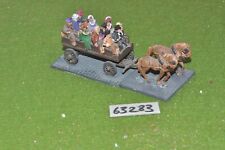 28mm victorian sci for sale  DERBY