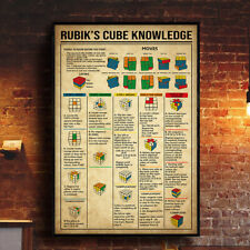 Rubik cube knowledge for sale  Chicago