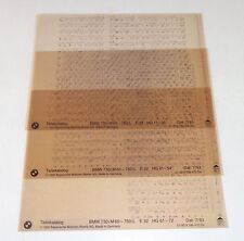 Microfich teilekatalog ersatzt gebraucht kaufen  Jever