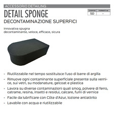 Sintoflon detail sponge usato  Reggio Emilia