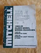 Mitchell domestics 1960 for sale  Mchenry