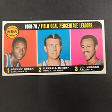 1970 topps basketball for sale  Middletown