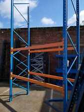 Start blue pallet for sale  CHESTER