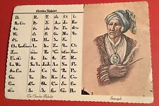 Postcard cherokee indian for sale  Trumbull