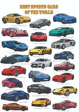 PLAKAT RELAKSUJĄCY Sportowe samochody - NOWY  plakat A1 (84,1 x 59,4 cm) na sprzedaż  PL