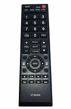 New remote control for sale  Midland