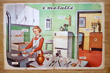 Manifesto scolastico metalli usato  Italia