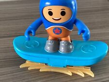 Jetters kyan figure for sale  INVERNESS