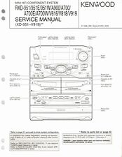 Kenwood rxd 951 d'occasion  Expédié en Belgium