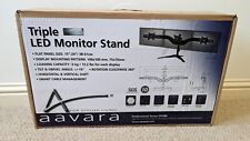 Triple monitor stand for sale  BLAIRGOWRIE