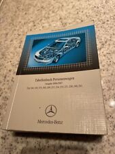 Mercedes benz ldtimer gebraucht kaufen  Wedemark