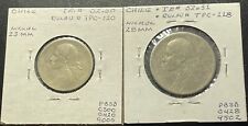 Chile 1916 centavos for sale  Bethesda