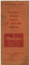 Perkins series diesel for sale  ALFRETON