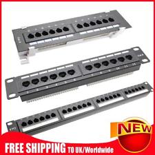 Patch panel frame for sale  Shipping to United Kingdom