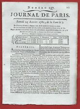 1781 journal paris d'occasion  Sochaux