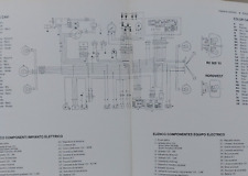 Schema impianto elettrico usato  Palermo