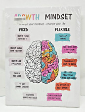 Growth mindset canvas for sale  Desert Hot Springs