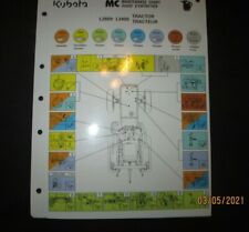 kubota l3400 for sale kubota l3400 for sale Canada