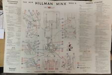 Hillman minx series for sale  BRIDPORT