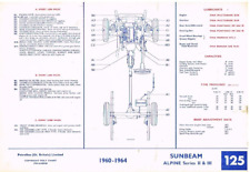 Sunbeam alpine triumph for sale  WORKSOP