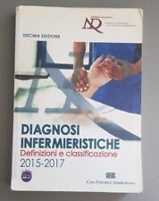 Nanda diagnosi infermieristich usato  Modena