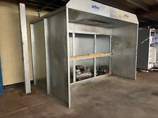 paint booth for sale  SUNDERLAND