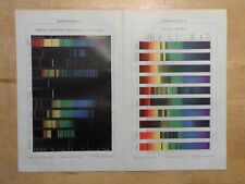 Rig chromolithographie spektra gebraucht kaufen  Langquaid