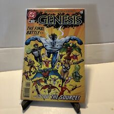 Genesis for sale  Littleton
