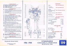 Standard vanguard iii for sale  WORKSOP