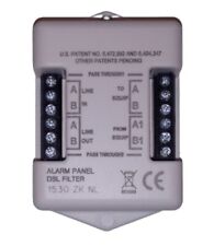 Act meters surge for sale  LEEDS