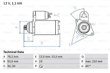 Bosch starter motor for sale  LANCING