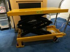 Loadsurfer 350kg hydraulic for sale  NEW ROMNEY
