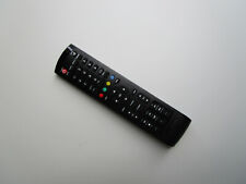Used, Remote Control For JVC RM-C3116 RM-C2122 Smart LCD LED HDTV TV for sale  Shipping to South Africa